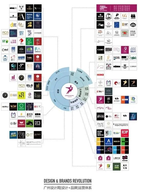 官网首页|2026广州设计周展览方向：当代人居生活美学新业态的设计+选材展