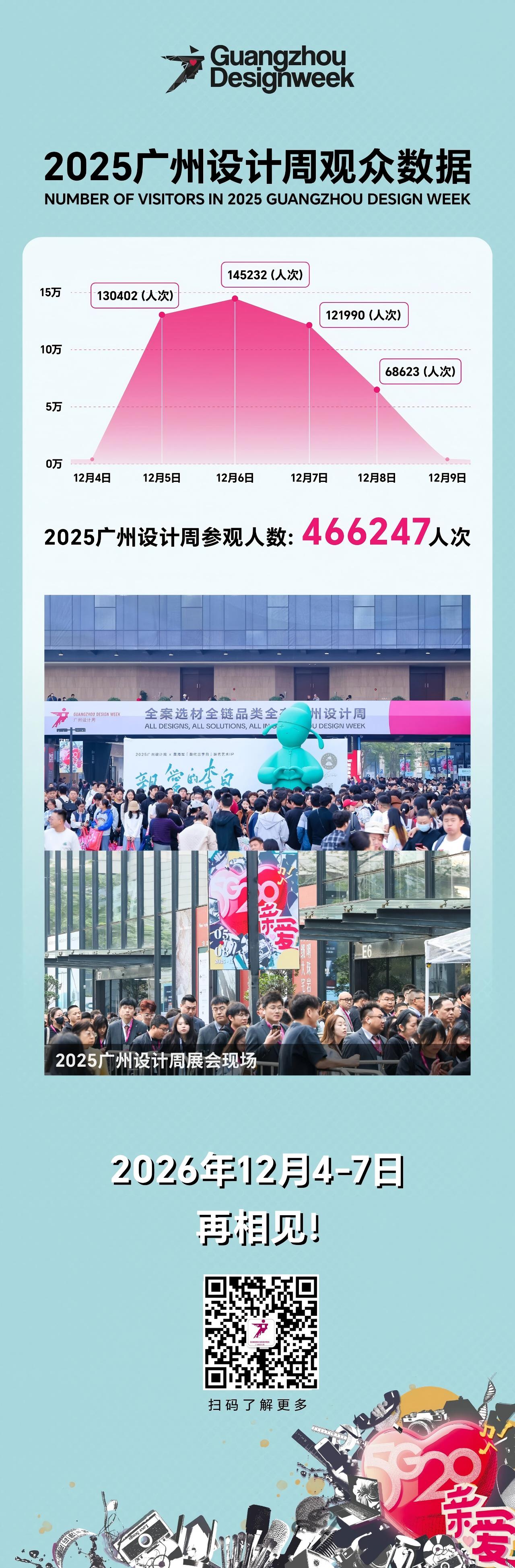 ​2026广州设计周主办收费：国采馆光地展位 ¥1800元/㎡​