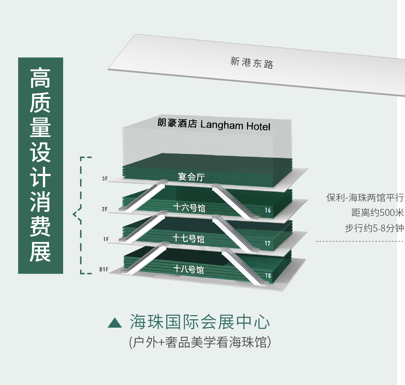 2026广州户外+奢品美学展（中国大型设计周）12月3-7日举办